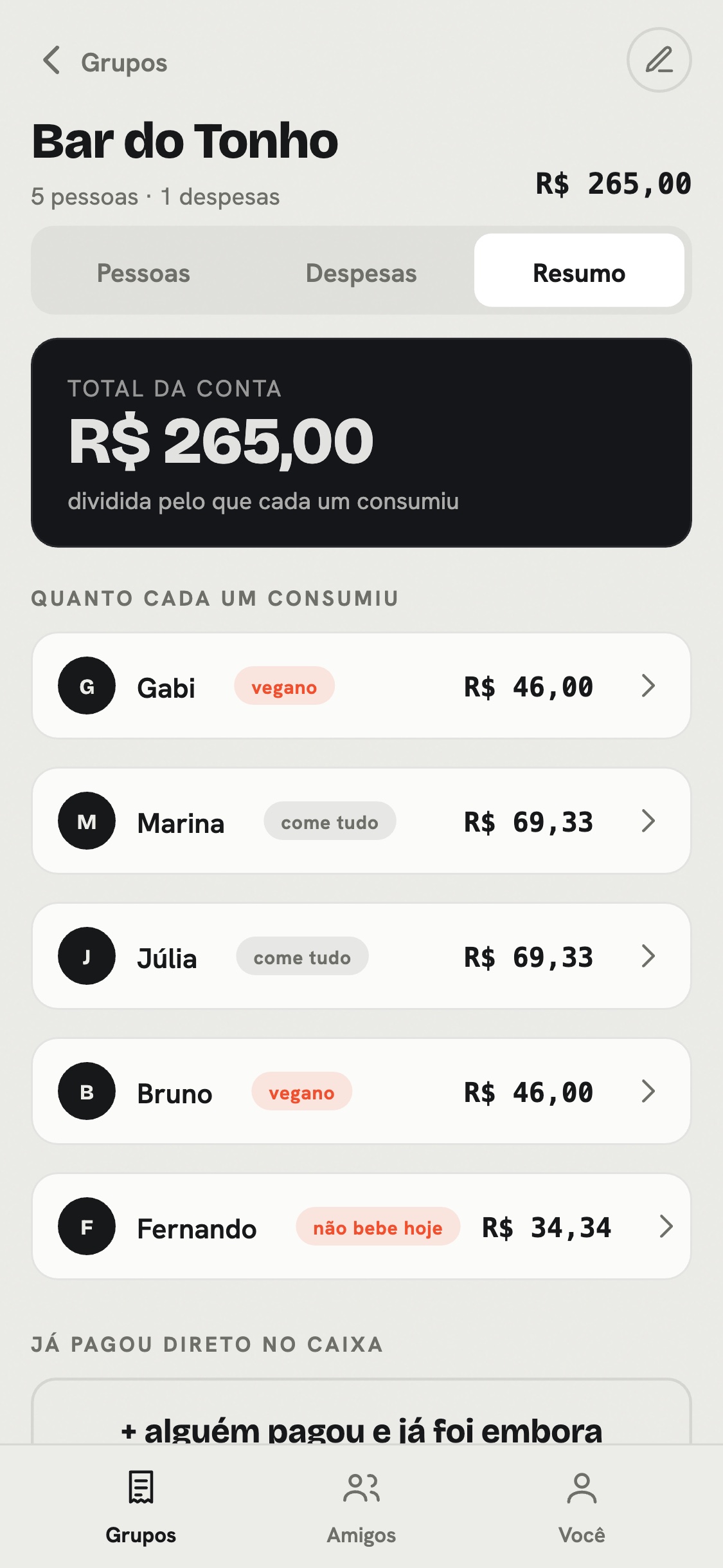 tela do Quites com a conta do Bar do Tonho dividida entre cinco pessoas: quem é vegano e quem não bebe pagam menos, cada um pelo que consumiu